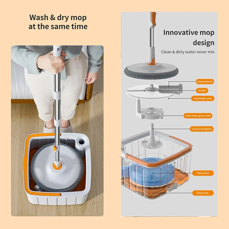 Original 360° rotating easy floor mat Spinner Flat Mop With Turbo Bucket Separation Wet and Dry